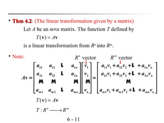 6 - 11

Thm 4.2Thm 4.2: (The linear transformation given by a matrix)
Let A be an m×n matrix. The function T defined by
vv AT =)(
is a linear transformation from Rn
into Rm
.

Note:
11 12 1 1 11 1 12 2 1
21 22 2 2 21 1 22 2 2
1 2 1 1 2 2
v
n n n
n n n
m m mn n m m mn n
a a a v a v a v a v
a a a v a v a v a v
A
a a a v a v a v a v
+ + +     
     + + +     = =
     
     
+ + +     
L L
L L
M M M M M
L L
vv AT =)(
mn
RRT →:
vectorn
R vectorm
R
 