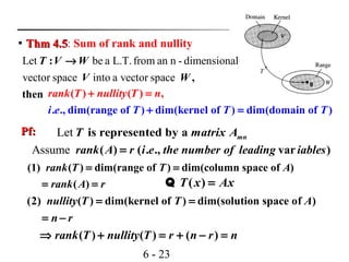 6 - 23
Let be a L.T.from an n - dimensional
vector space into a vector space
:
,
then
T V W
V W
→

Thm 4.5Thm 4.5: Sum of rank and nullity
Pf:Pf: Let is represented by a mnT matrix A
. ., dim(range of ) dim(kerne
( ) ( )
l of ) dim(domain of )
,rank T nullity T n
i e T T T+
=
=
+
Assume ( ) ( . ., var )rank A r i e the number of leading iables=
(1) ( ) dim(range of ) dim(column space of )
( )
rank T T A
rank A r
= =
= =
(2) ( ) dim(kernel of ) dim(solution space of )nullity T T A
n r
= =
= −
( ) ( ) ( )rank T nullity T r n r n⇒ + = + − =
( )T x Ax=Q
 