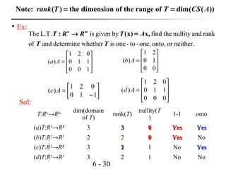 6 - 30

Ex:
The L.T. is given by find the nullity and rank
of and determine whether is one- to -one, onto, or neither.
: (x) x,n m
T R R T A
T T
→ =








=
100
110
021
)( Aa








=
00
10
21
)( Ab




−
=
110
021
)( Ac








=
000
110
021
)( Ad
Sol:
T:Rn
→Rm dim(domain
of T)
rank(T)
nullity(T
)
1-1 onto
(a)T:R3
→R33
3 33 00 YesYes YesYes
(b)T:R2
→R3
2 2 00 YesYes No
(c)T:R3
→R22
3 22 1 No YesYes
(d)T:R3
→R3
3 2 1 No No
( ) the dimension of the range of dim( ( ))rank T T CS A= =Note:
 