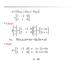 6 - 38
[ ]



 −
=
=
012
021
)()()( 321 eTeTeTA

Note:
zyx
zyx
A
012
021
012
021
++
+−
←
←



 −
=




+
−
=











 −
=








yx
yx
z
y
x
z
y
x
A
2
2
012
021
i.e., ( , , ) ( 2 ,2 )T x y z x y x y= − +

Check:
 