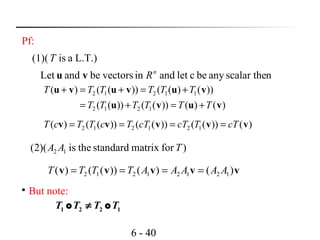 6 - 40
Pf:
nscalar theanybecletandinvectorsbeandLet
L.T.)ais((1)
n
R
T
vu
)formatrixstandardtheis)(2( 12 TAA
)()())(())((
))()(())(()(
1212
11212
vuvu
vuvuvu
TTTTTT
TTTTTT
+=+=
+=+=+
)())(())(())(()( 121212 vvvvv cTTcTcTTcTTcT ====
vvvvv )()())(()( 12121212 AAAAATTTT ====

But note:
1 2 2 1T T T T≠o o
 