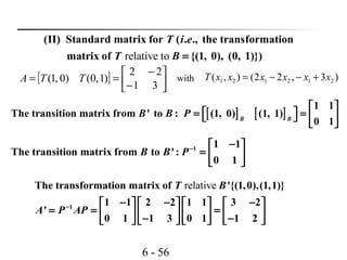 6 - 56
relative to
(II) Standard matrix for ( . ., the transformation
matrix of {(1, 0), (0, 1)})
T i e
T B =
[ ] 



−
−
==
31
22
)1,0()0,1( TTA
[ ] [ ]
1 1
The transition matrix from ' to : (1, 0) (1, 1)
0 1B B
B B P
 
 = =   
 
1 1 1
The transition matrix from to ':
0 1
B B P− − 
=  
 
relative
1
The transformation matrix of '{(1,0),(1,1)}
1 1 2 2 1 1 3 2
'
0 1 1 3 0 1 1 2
T B
A P AP− − − −       
= = =       − −       
)3,22(),( 212121 xxxxxxT +−−=with
 