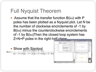 Full Nyquist Theorem 
 Assume that the transfer function B(iw) with P 
poles has been plotted as a Nyquist plot. Let N be 
the number of clockwise encirclements of -1 by 
B(iw) minus the counterclockwise encirclements 
of -1 by B(iw)Then the closed loop system has 
Z=N+P poles in the right half plane. 
 Show with Sisotool 
K s i s i 
( 5 2 )( 5 2 ) 
    
        
( ) 
.5 2 .5 2 2 6 2 6 
B s 
s s i s i s i s i 
 
        
 