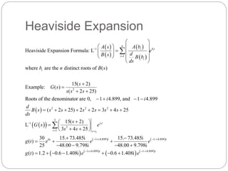 Heaviside Expansion 
  
  
  
  
1 
1 
Heaviside Expansion Formula: L 
where are the distinct roots of ( ) 
15( 2) 
2 
Example: ( ) 
( 2 25) 
Roots of the denominator are 0, 1 4.899, and 
i 
n 
i b t 
i 
i 
i 
A s A b 
e 
B s d B b 
ds 
b n B s 
s 
G s 
s s s 
i 
 
 
  
    
       
    
  
 
 
  
  
 
  
   
2 2 2 
 
  
15. 73.485i 15. 73.485i 
48.0 
    
3 
    
 
1 
2 
1 
0 1 4.899 1 4.899 
1 4.899 
1 4.899 
( 2 25) 2 2 3 4 25 
15( 2) 
L 
3 4 25 
30 
( ) 
25 
( 
0 9.798i 48.00 9.798i 
) 1.2 0.6 1.408i 
i 
i 
s t 
i s s 
t i t i t 
i 
i 
d 
B s s s s s s s 
ds 
s 
G s e 
s s 
g t e e e 
g t e 
    
  
  
        
   
  
  
 
 
    
   
  
   
  
   1 4.899 0.6 1.408i t i t e      
 