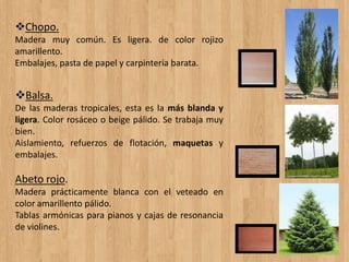 Chopo.
Madera muy común. Es ligera. de color rojizo
amarillento.
Embalajes, pasta de papel y carpintería barata.
Balsa.
De las maderas tropicales, esta es la más blanda y
ligera. Color rosáceo o beige pálido. Se trabaja muy
bien.
Aislamiento, refuerzos de flotación, maquetas y
embalajes.
Abeto rojo.
Madera prácticamente blanca con el veteado en
color amarillento pálido.
Tablas armónicas para pianos y cajas de resonancia
de violines.
 