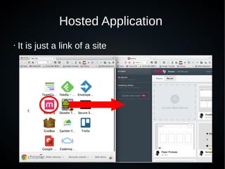 Hosted Application
• It is just a link of a site
 