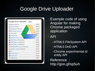 Google Drive Uploader
• Example code of using
Angular for making
Chrome packaged
application
• API
–HTML5 FileSystem API
–HTML5 DnD API
–Chrome.experimental.id
entity API
• Reference :
http://goo.gl/sp5uh
 