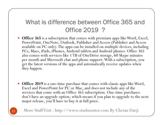 Microsoft Office Latest Tutorial 2019 By Chetan Darji | PPT | Free Download