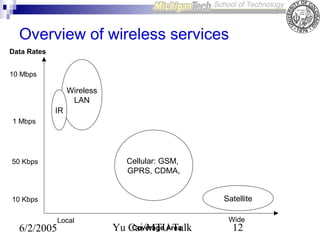 Overview of wireless services
Data Rates
10 Mbps

Wireless
LAN
IR
1 Mbps

Cellular: GSM,
GPRS, CDMA,

50 Kbps

Satellite

10 Kbps

6/2/2005

Local

Coverage Area
Yu Cai/MTU Talk

Wide

12

 