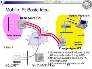 Mobile IP: Basic Idea
Mobile Node (MN)

Home Agent (HA)

2

home network

receiver

3

Internet

foreign
network

COA: ?

Foreign Agent (FA)

1
sender

6/2/2005

1. Sender sends to the IP address of MN,
HA intercepts packet (proxy ARP)
2. HA tunnels packet to COA, here FA,
by encapsulation
3. FA forwards the packet to the MN

Yu Cai/MTU Talk

17

 