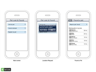 Mobile Information Architecture and Interaction Design