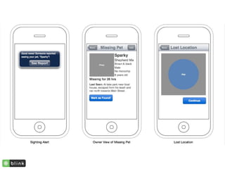 Mobile Information Architecture and Interaction Design