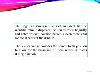 The ridge can also resorb to such an extent that the
mentalis muscle displaces the neutral zone lingually
and anterior tooth position becomes even more vital
for the success of the denture.
The NZ technique provides the correct tooth position
to allow for the balancing of these muscular forces
during function.
6/9/2017
19
 