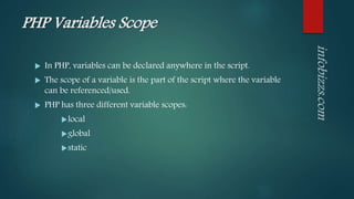 PHP Variables Scope
 In PHP, variables can be declared anywhere in the script.
 The scope of a variable is the part of the script where the variable
can be referenced/used.
 PHP has three different variable scopes:
local
global
static
 