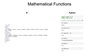 Mathematical Functions
R Python
 