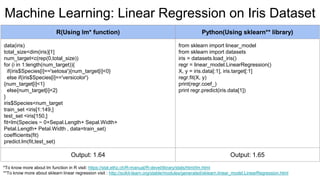 R(Using lm* function) Python(Using sklearn** library)
data(iris)
total_size<dim(iris)[1]
num_target<c(rep(0,total_size))
for (i in 1:length(num_target)){
if(iris$Species[i]=='setosa'){num_target[i]<0}
else if(iris$Species[i]=='versicolor')
{num_target[i]<1}
else{num_target[i]<2}
}
iris$Species<num_target
train_set <iris[1:149,]
test_set <iris[150,]
fit<lm(Species ~ 0+Sepal.Length+ Sepal.Width+
Petal.Length+ Petal.Width , data=train_set)
coefficients(fit)
predict.lm(fit,test_set)
from sklearn import linear_model
from sklearn import datasets
iris = datasets.load_iris()
regr = linear_model.LinearRegression()
X, y = iris.data[:1], iris.target[:1]
regr.fit(X, y)
print(regr.coef_)
print regr.predict(iris.data[1])
Output: 1.64 Output: 1.65
*To know more about lm function in R visit: https://stat.ethz.ch/R-manual/R-devel/library/stats/html/lm.html
**To know more about sklearn linear regression visit : http://scikit-learn.org/stable/modules/generated/sklearn.linear_model.LinearRegression.html
Machine Learning: Linear Regression on Iris Dataset
 