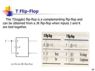 17
T Flip-Flop
The T(toggle) flip-flop is a complementing flip-flop and
can be obtained from a JK flip-flop when inputs J and K
are tied together.
 