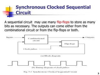 3
Synchronous Clocked Sequential
Circuit
A sequential circuit may use many flip-flops to store as many
bits as necessary. The outputs can come either from the
combinational circuit or from the flip-flops or both.
 