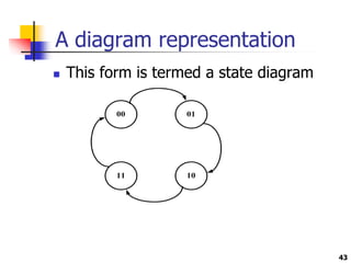 A diagram representation
 This form is termed a state diagram
43
 