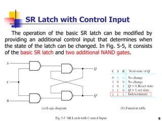 6
SR Latch with Control Input
The operation of the basic SR latch can be modified by
providing an additional control input that determines when
the state of the latch can be changed. In Fig. 5-5, it consists
of the basic SR latch and two additional NAND gates.
 