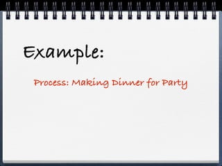 Example:
 Process: Making Dinner for Party
 