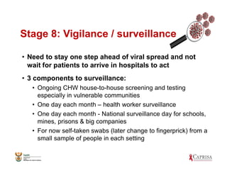 Stage 8: Vigilance / surveillance
• Need to stay one step ahead of viral spread and not
wait for patients to arrive in hospitals to act
• 3 components to surveillance:
• Ongoing CHW house-to-house screening and testing
especially in vulnerable communities
• One day each month – health worker surveillance
• One day each month - National surveillance day for schools,
mines, prisons & big companies
• For now self-taken swabs (later change to fingerprick) from a
small sample of people in each setting
 