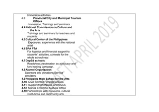 Immersion activities
4.3 Provincial/City and Municipal Tourism
Offices
Immersion, Trainings and seminars
4.4National Commission on Culture and
the Arts
Trainings and seminars for teachers and
students
4.5Cultural Center of the Philippines
Exposures, experience with the national
artist
4.6SPA PTA
For logistics and financial support to
students’ activities, contests for the
whole school year.
4.7DepEd schools
Roadshow presentation as advocacy and
fund raising campaign.
4.8Alumni Organization
Sponsors and donations/Service
providers
4.9Philippine High School for the Arts
4.10 Civic Spirited Persons/Groups
4.11 Support from INGOs and NGOs
4.12 Manila Economic Cultural Office
4.10 Partnerships with museums, cultural
institutions and community arts
 