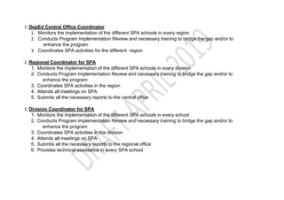 1. DepEd Central Office Coordinator
1. Monitors the implementation of the different SPA schools in every region
2. Conducts Program Implementation Review and necessary training to bridge the gap and/or to
enhance the program
3. Coordinates SPA activities for the different region
2. Regional Coordinator for SPA
1. Monitors the implementation of the different SPA schools in every division
2. Conducts Program Implementation Review and necessary training to bridge the gap and/or to
enhance the program
3. Coordinates SPA activities in the region
4. Attends all meetings on SPA
5. Submits all the necessary reports to the central office
3. Division Coordinator for SPA
1. Monitors the implementation of the different SPA schools in every school
2. Conducts Program Implementation Review and necessary training to bridge the gap and/or to
enhance the program
3. Coordinates SPA activities in the division
4. Attends all meetings on SPA
5. Submits all the necessary reports to the regional office
6. Provides technical assistance in every SPA school
 