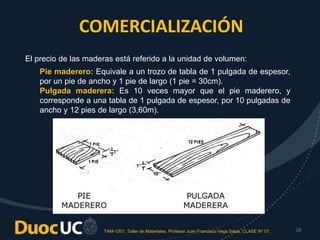 TAM-1201. Taller de Materiales. Profesor Juan Francisco Vega Salas. CLASE Nº 07. 26
El precio de las maderas está referido a la unidad de volumen:
Pie maderero: Equivale a un trozo de tabla de 1 pulgada de espesor,
por un pie de ancho y 1 pie de largo (1 pie = 30cm).
Pulgada maderera: Es 10 veces mayor que el pie maderero, y
corresponde a una tabla de 1 pulgada de espesor, por 10 pulgadas de
ancho y 12 pies de largo (3,60m).
COMERCIALIZACIÓN
 