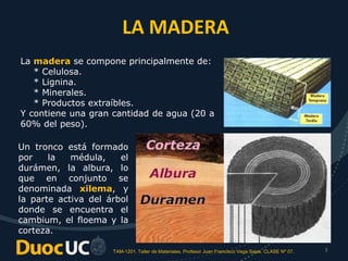 TAM-1201. Taller de Materiales. Profesor Juan Francisco Vega Salas. CLASE Nº 07. 3
La madera se compone principalmente de:
* Celulosa.
* Lignina.
* Minerales.
* Productos extraíbles.
Y contiene una gran cantidad de agua (20 a
60% del peso).
LA MADERA
Un tronco está formado
por la médula, el
durámen, la albura, lo
que en conjunto se
denominada xilema, y
la parte activa del árbol
donde se encuentra el
cambium, el floema y la
corteza.
 