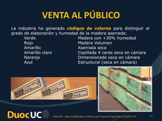 TAM-1201. Taller de Materiales. Profesor Juan Francisco Vega Salas. CLASE Nº 07. 30
VENTA AL PÚBLICO
La industria ha generado códigos de colores para distinguir el
grado de elaboración y humedad de la madera aserrada:
Verde Madera con +30% humedad
Rojo Madera Volumen
Amarillo Aserrada seca
Amarillo claro Cepillada 4 caras seca en cámara
Naranjo Dimensionado seca en cámara
Azul Estructural (seca en cámara)
 