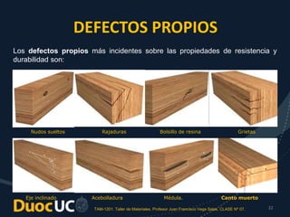 TAM-1201. Taller de Materiales. Profesor Juan Francisco Vega Salas. CLASE Nº 07. 32
DEFECTOS PROPIOS
Los defectos propios más incidentes sobre las propiedades de resistencia y
durabilidad son:
Nudos sueltos Rajaduras Bolsillo de resina Grietas
Eje inclinado Acebolladura Médula. Canto muerto
 