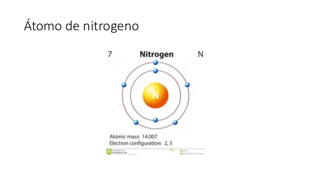 áTomos y moléculas