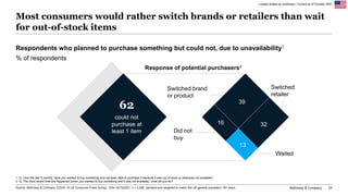 McKinsey & Company 24
Most consumers would rather switch brands or retailers than wait
for out-of-stock items
Source: McKi...