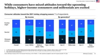 McKinsey & Company 32
While consumers have mixed attitudes toward the upcoming
holidays, higher-income consumers and mille...