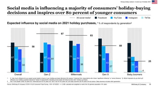 McKinsey & Company 39
Social media is influencing a majority of consumers’ holiday-buying
decisions and inspires over 80 p...