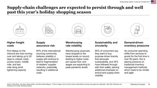 McKinsey & Company 44
Supply-chain challenges are expected to persist through and well
past this year’s holiday shopping s...