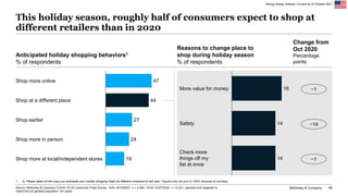 McKinsey & Company 46
This holiday season, roughly half of consumers expect to shop at
different retailers than in 2020
16...