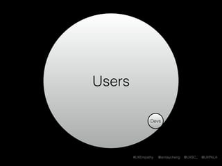 #UXEmpathy @anitaycheng @UXSC_ @UXPALA
Users
Devs
 