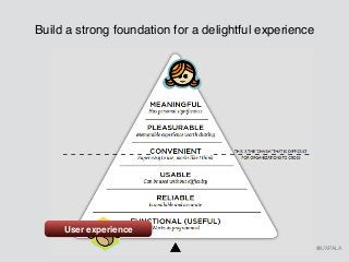 #UXEmpathy @anitaycheng @UXSC_ @UXPALA
Build a strong foundation for a delightful experience
User experience
 