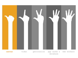 canvas   video   geolocation   app cache &   web workers
                                database
 
