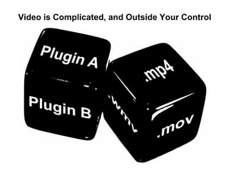 Video is Complicated, and Outside Your Control
 