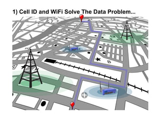 1) Cell ID and WiFi Solve The Data Problem...
 