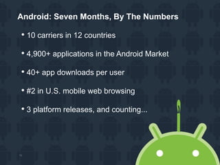 Android: Seven Months, By The Numbers

 • 10 carriers in 12 countries
 • 4,900+ applications in the Android Market
 • 40+ app downloads per user
 • #2 in U.S. mobile web browsing
 • 3 platform releases, and counting...



79
 