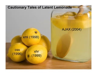 Cautionary Tales of Latent Lemonade




                             AJAX (2004)

           xml (1998)


    css           xhr
  (1996)        (1999)
 