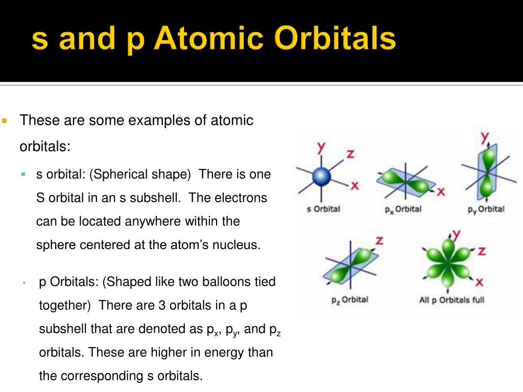 PPT - Molecular Orbital Theory - A Brief Review PowerPoint Presentation ...