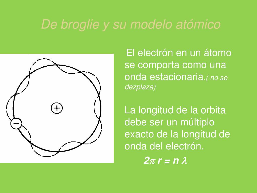 PPT - Estructura Atómica PowerPoint Presentation, free download - ID:5529794