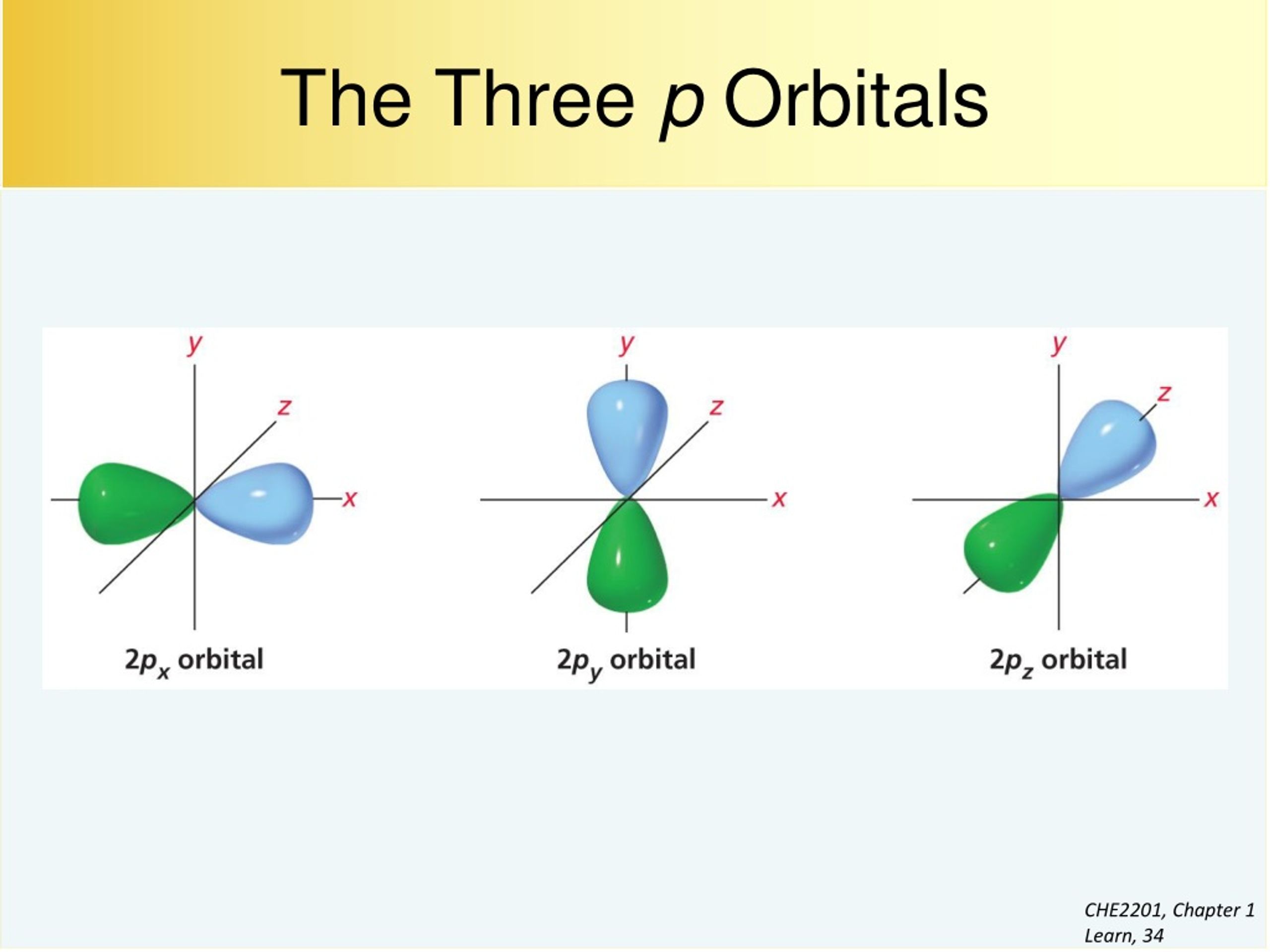 PPT - Structure and Bonding PowerPoint Presentation, free download - ID ...