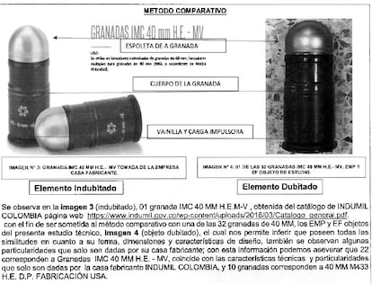 Facsímiles -  Colombia