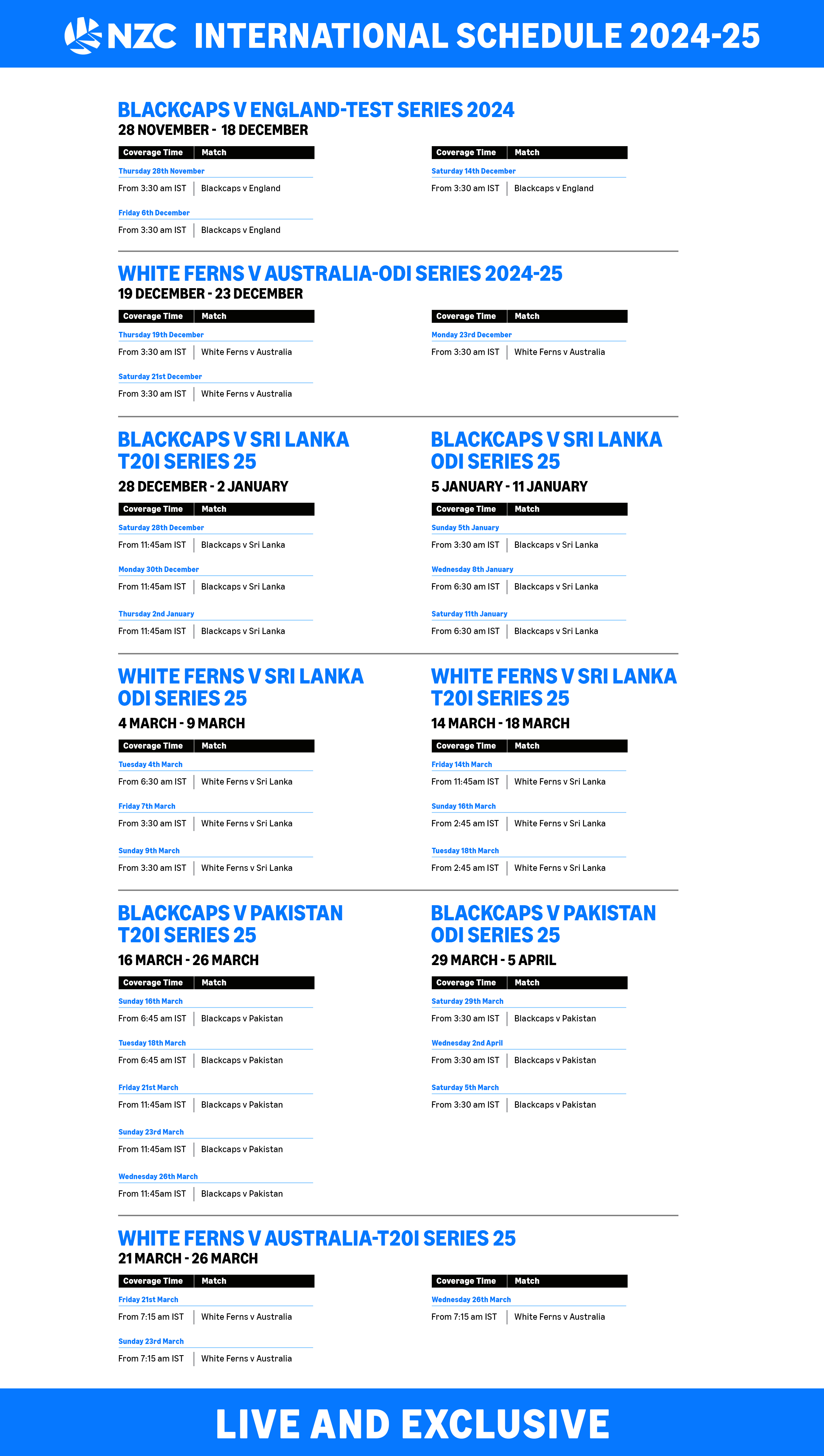 NZC Fixtures